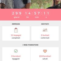 Finalmenteeeee via il 3!!! - 1