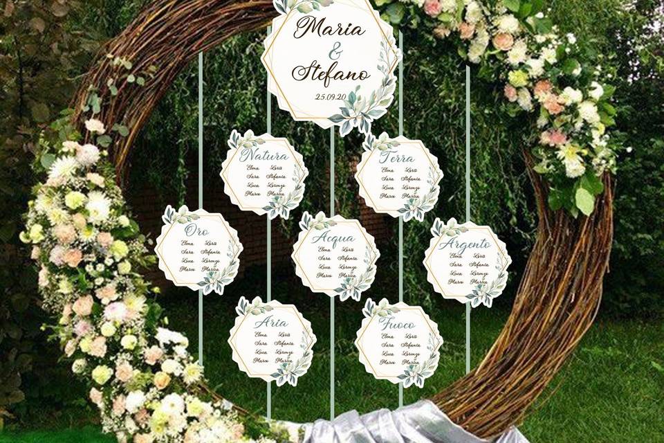 Tableau de mariage