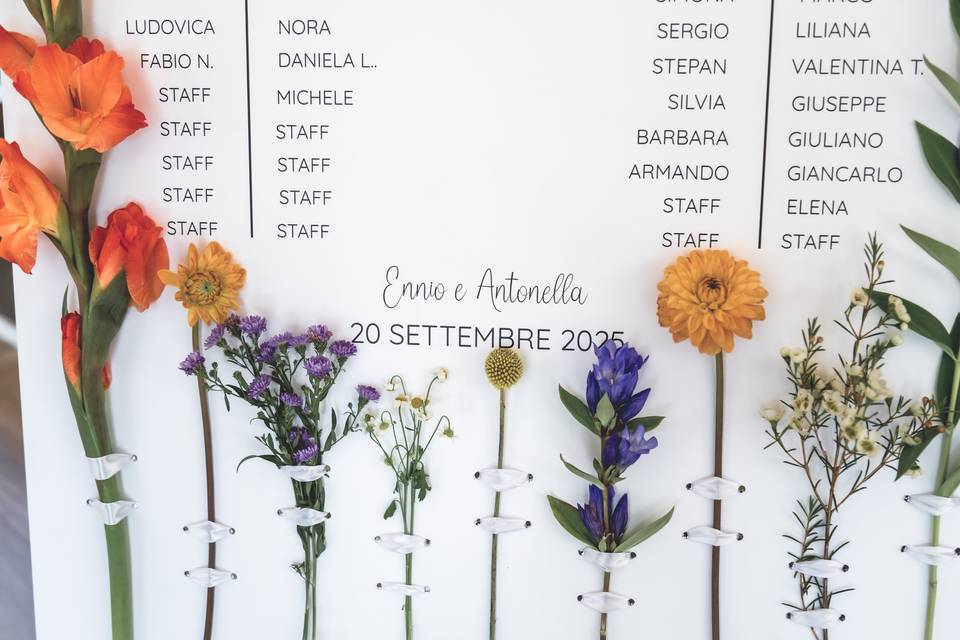 Tableau