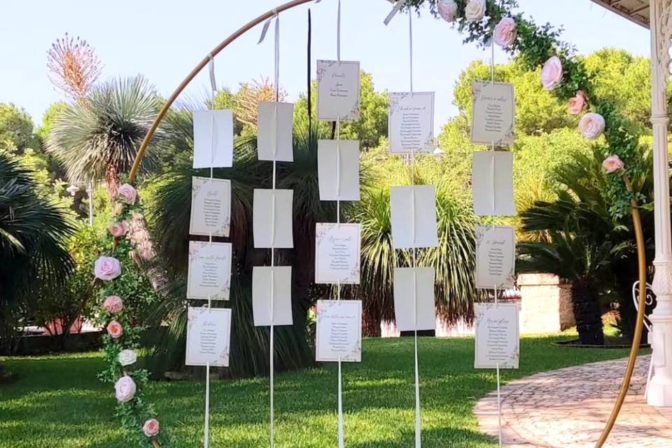 Tableau Mariage