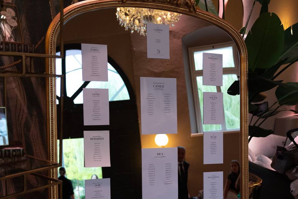 Tableau de Mariage