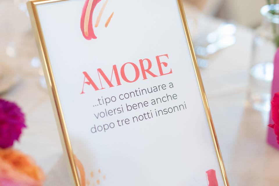 Grafica personalizzata
