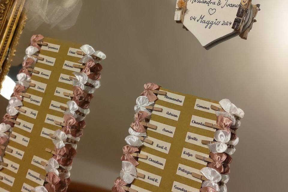 Tableau matrimonio