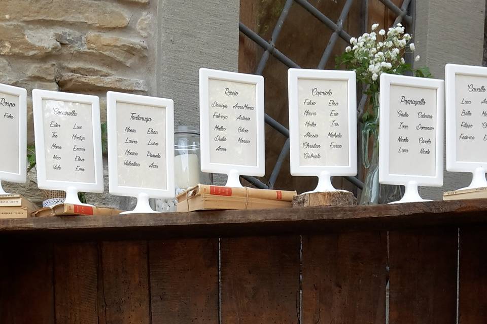 Tableau