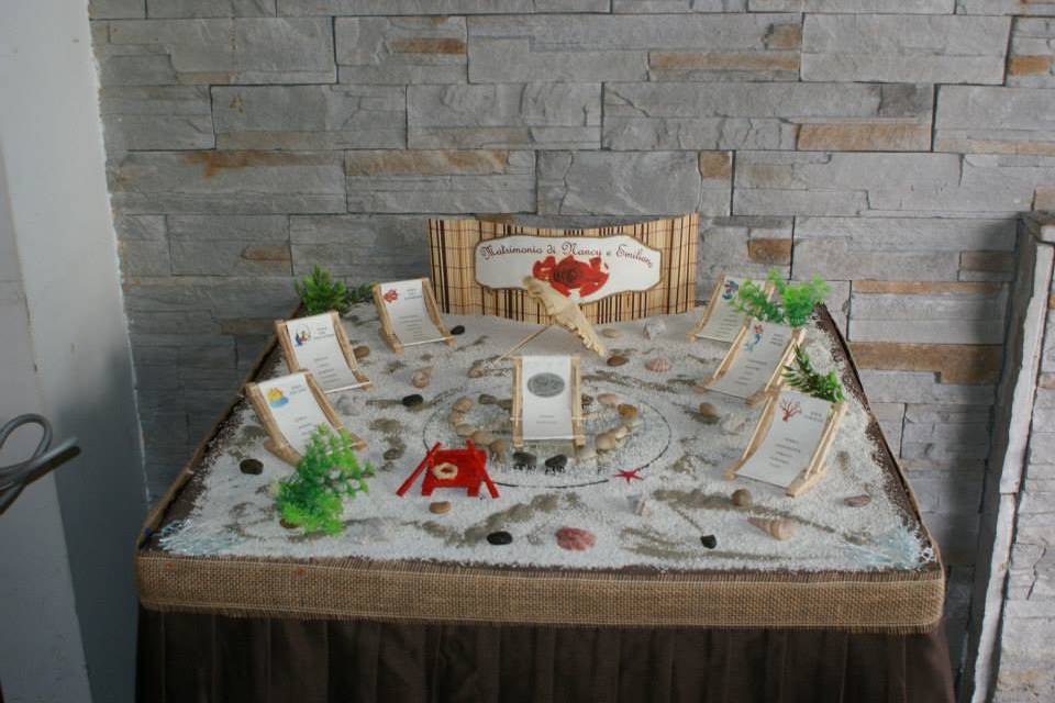 Tableau originale