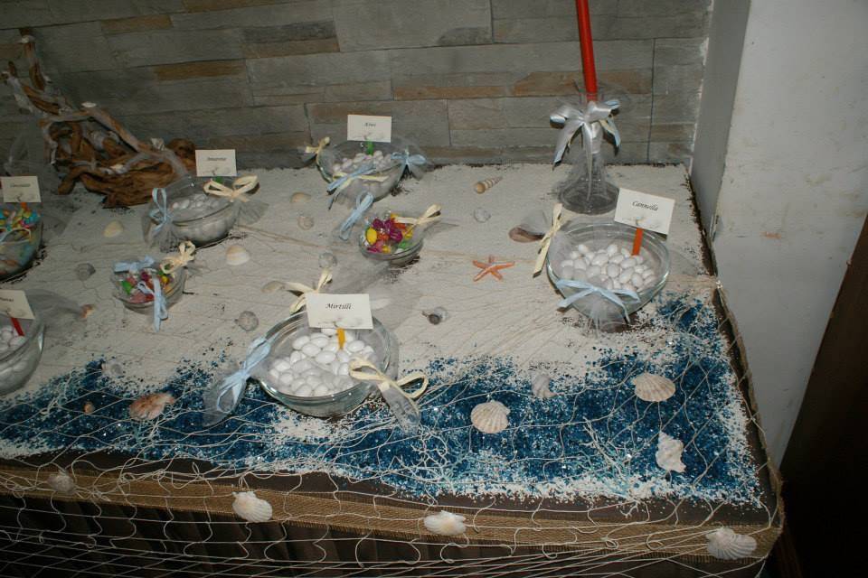 Dettagli confettata