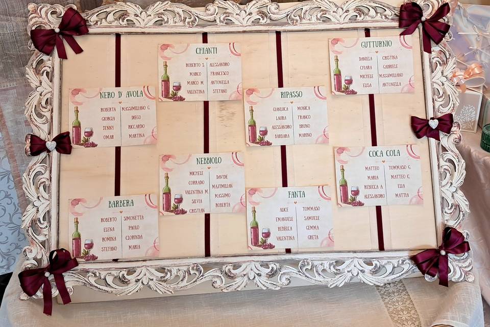 Tableau tema Vino