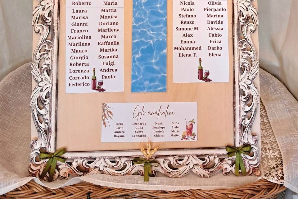 Tableau