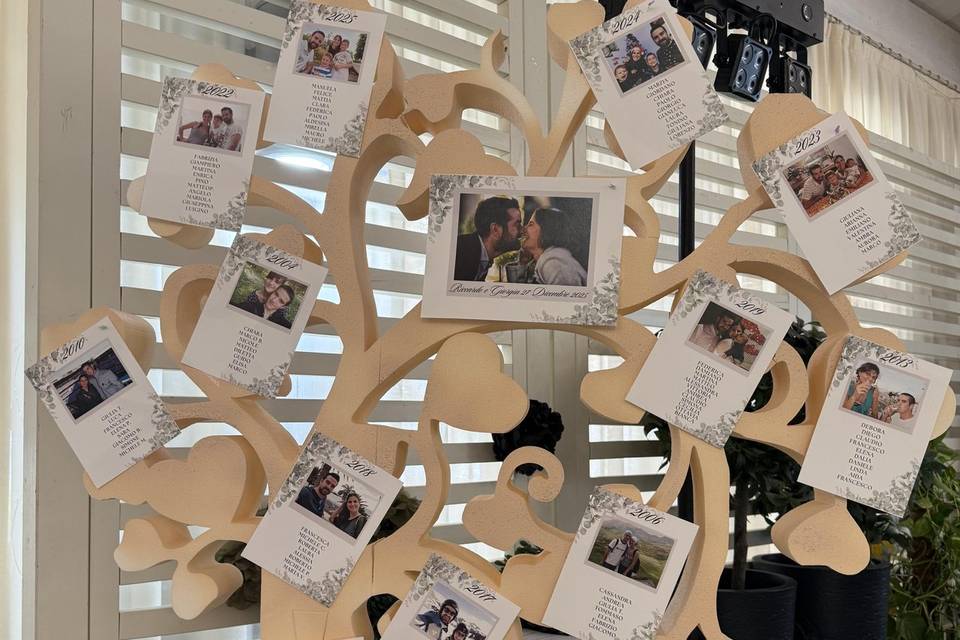 Tableau mariage