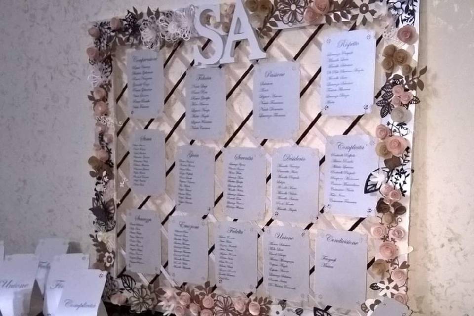 Tableau mariage tema amore