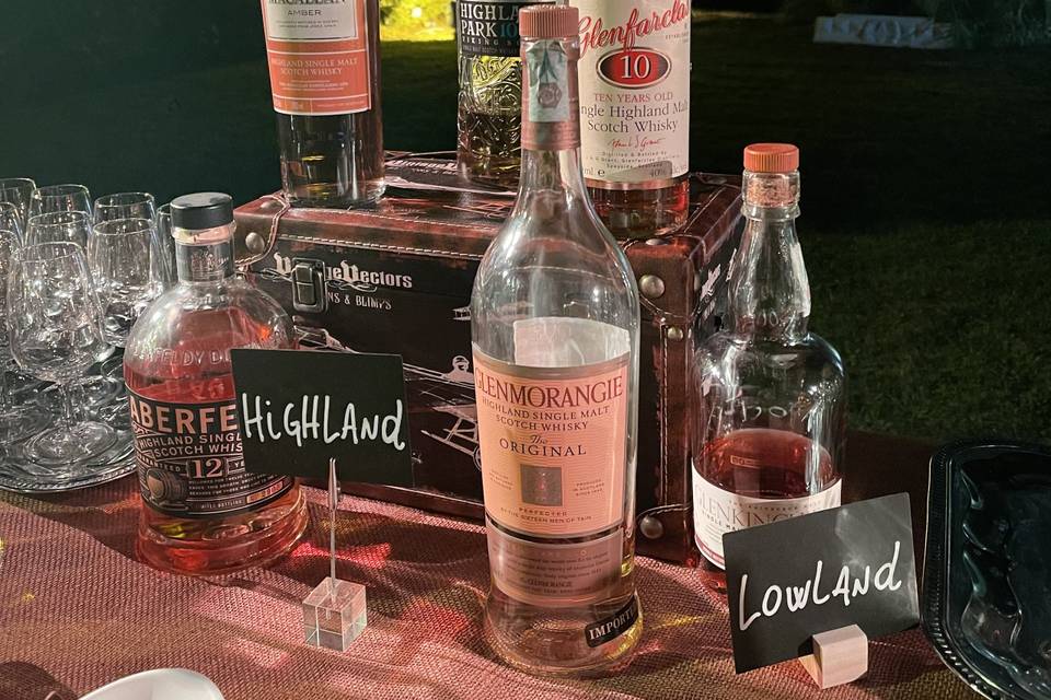 Whisky Corner - High & Lowland