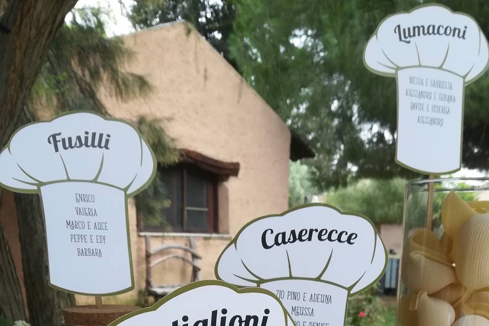 Tableau tema pasta