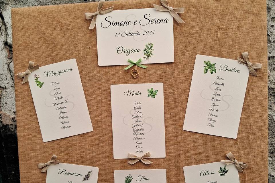 Tableau Spezie