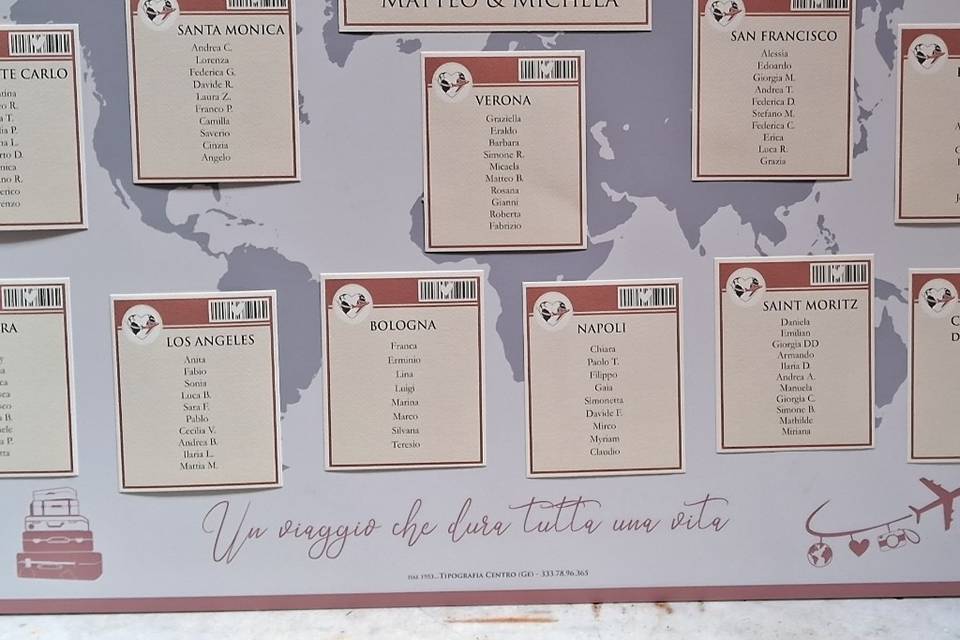 Tableau supporto rigido