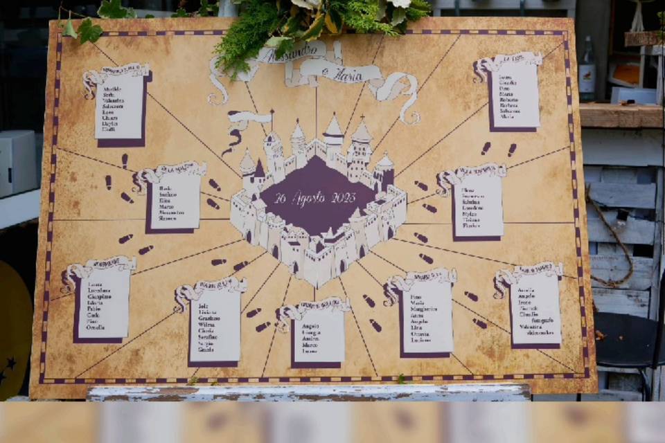 Tableau HARRY POTTER