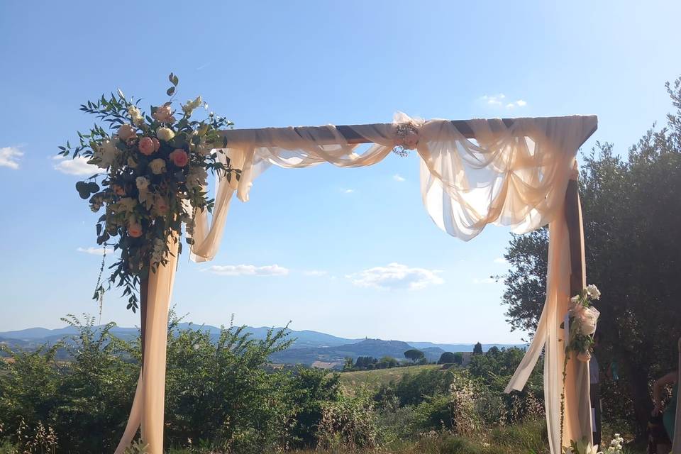Arco