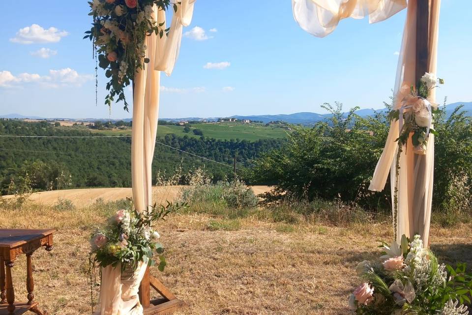 Arco