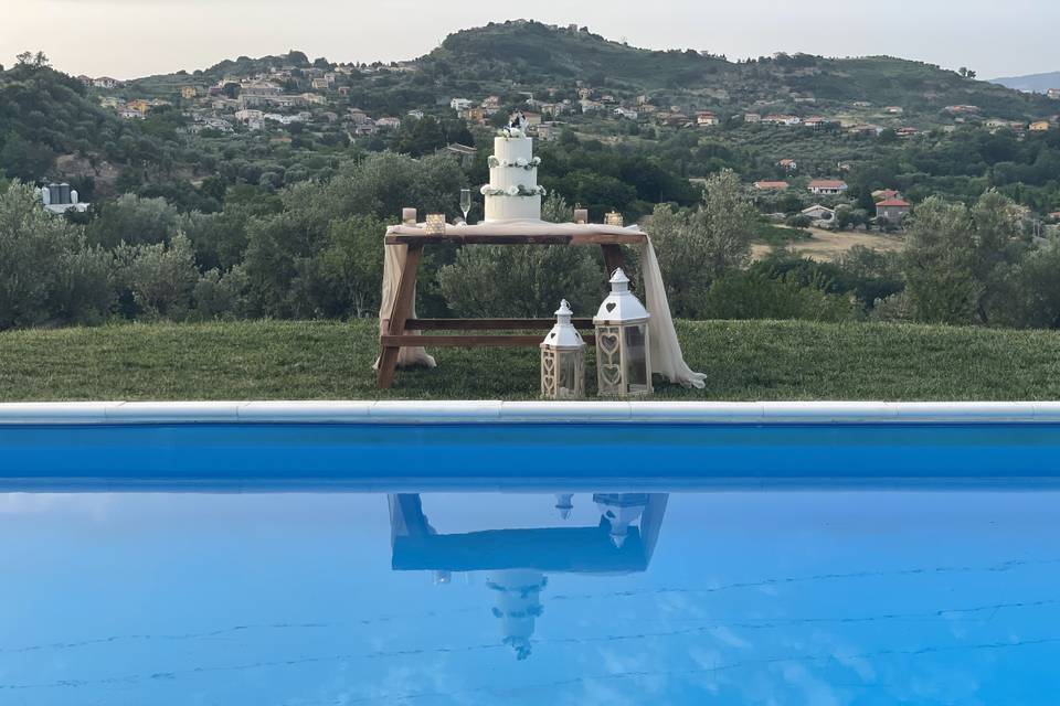 Torta con panorama