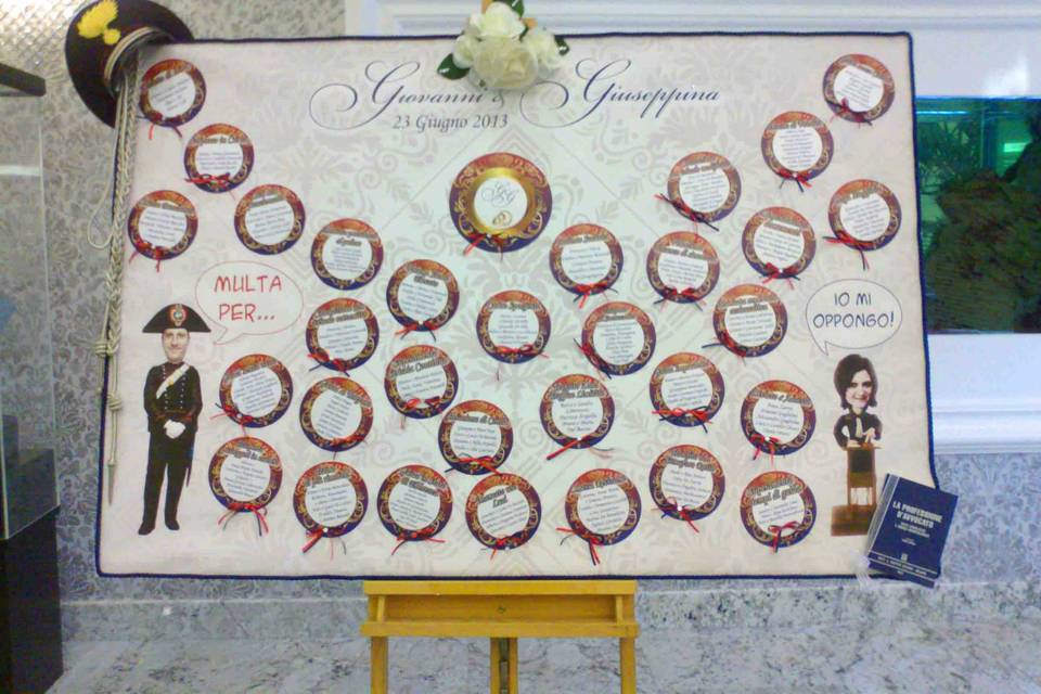 Tableau de mariage spiritoso