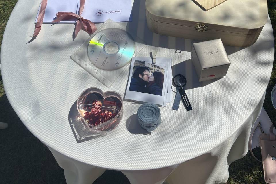 Time capsule ritual
