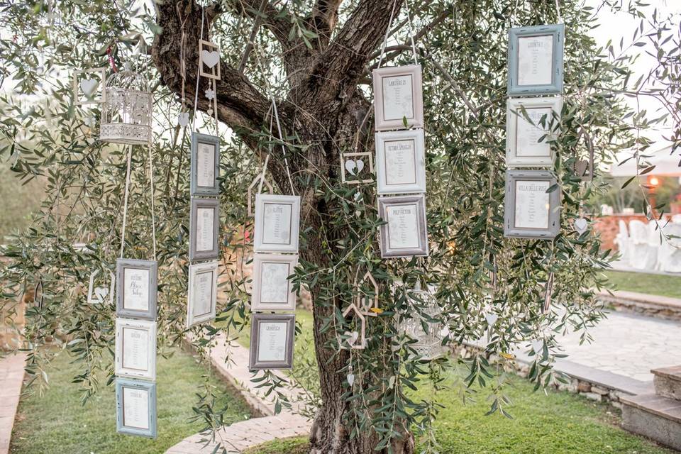 Tableau mariage
