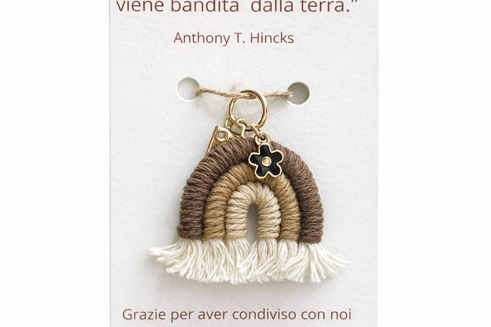 Segnaposto battesimo