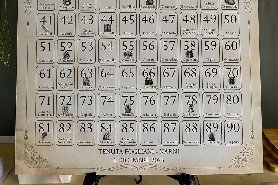 Tombola napoletana