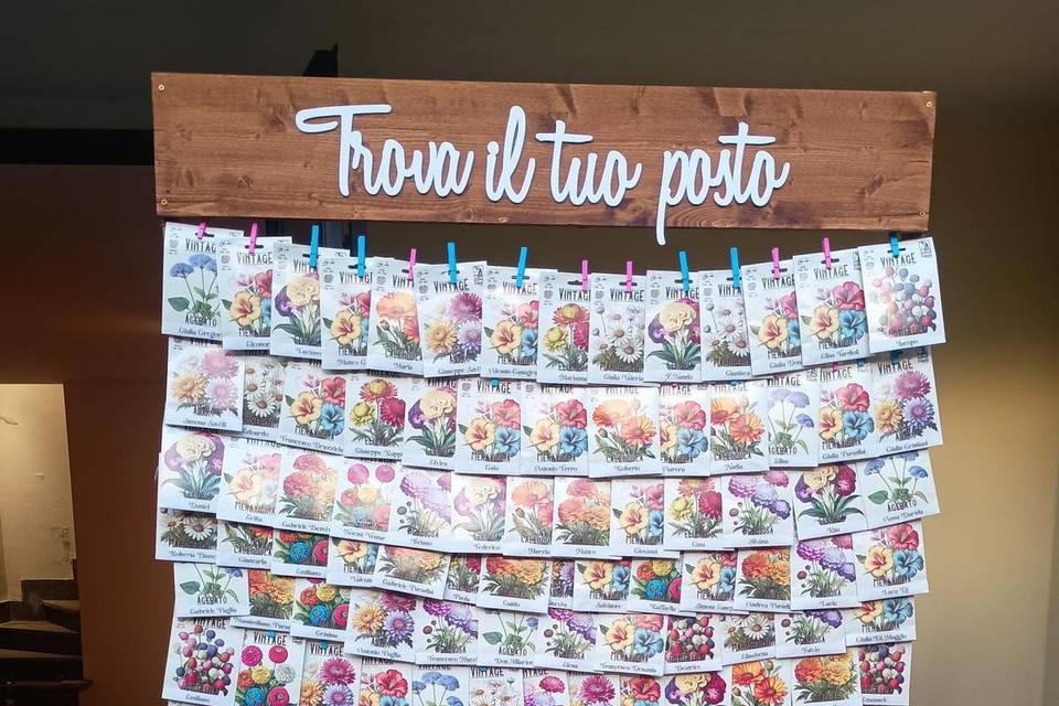 Tableau Fiori
