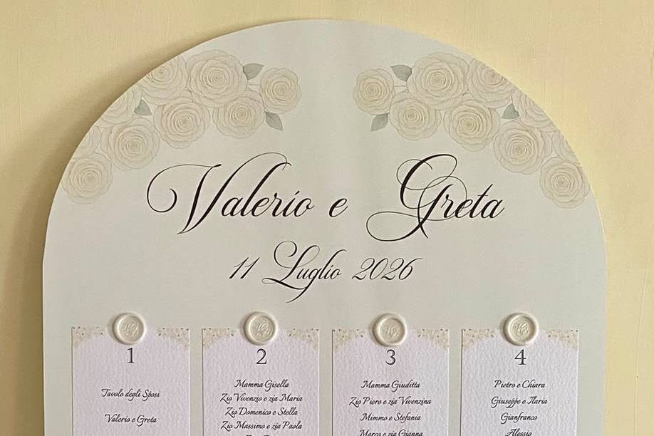 Tableau personalizzato