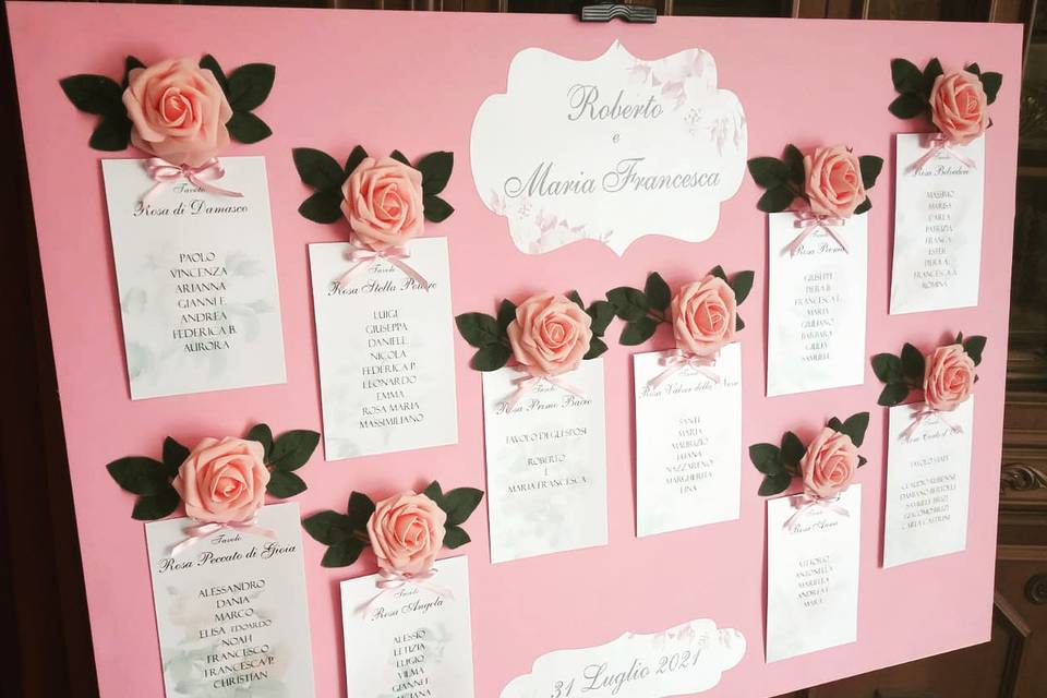 Tableau de mariage 'rose'