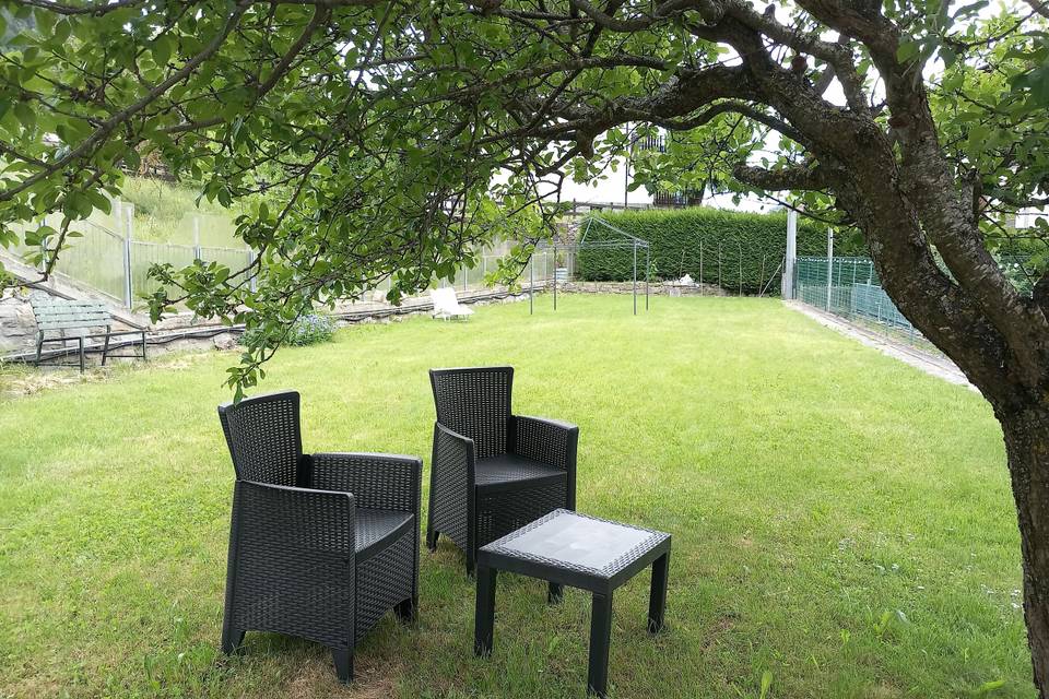 Profondità giardino