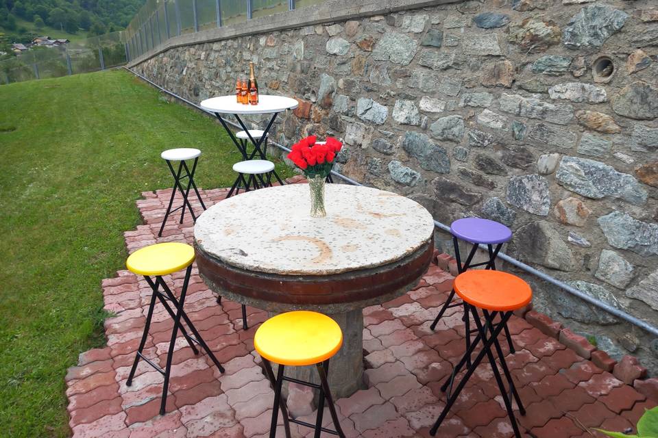 Angoli aperitivi
