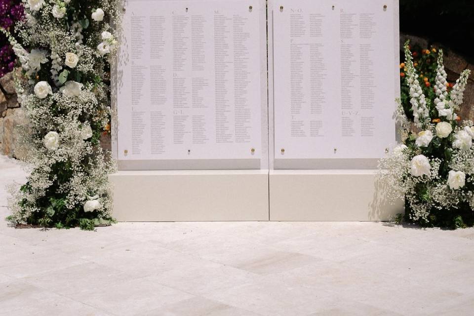 Gm & C Wedding day