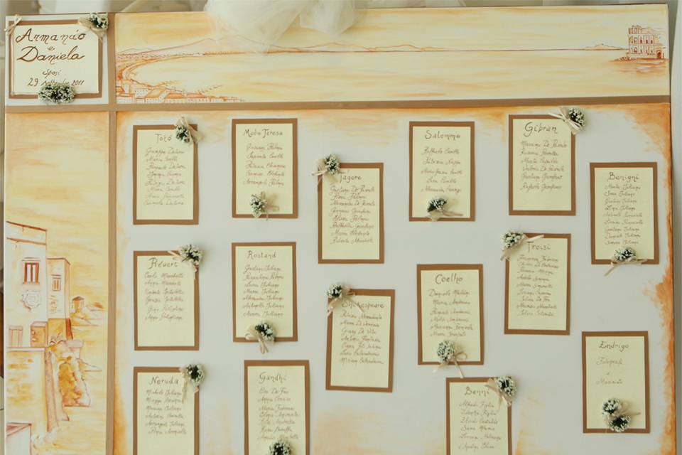 Tableau de mariage