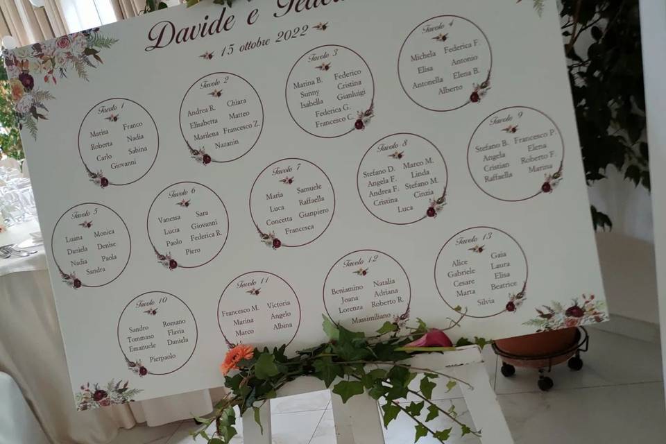 Cadò Matrimoni di Gusto