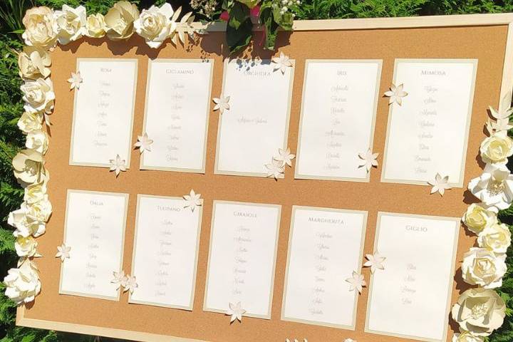 Tableau de mariage rustico