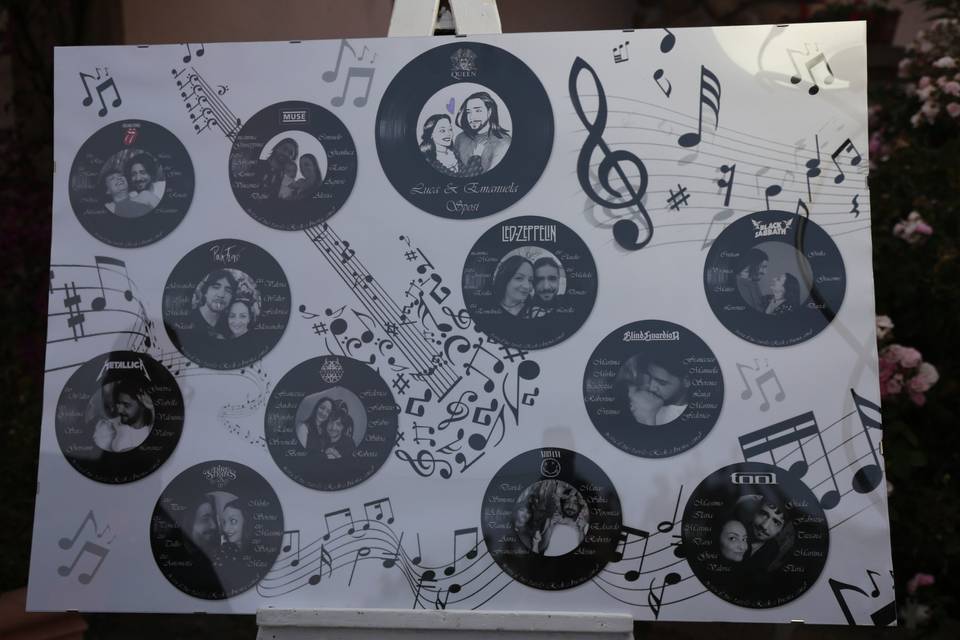 Tableau- tema Rock