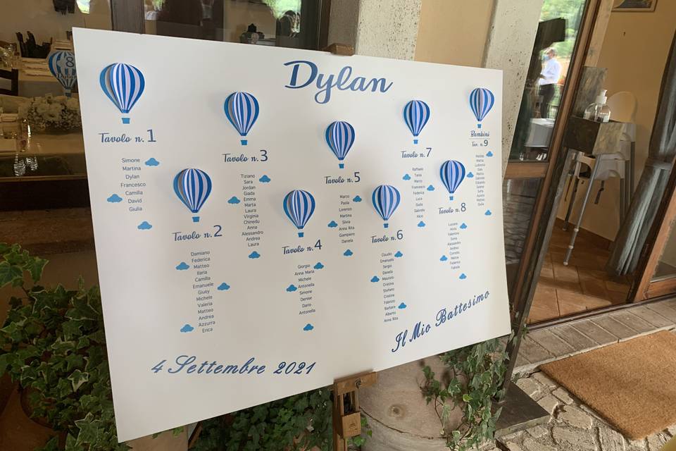 Stampe Grafiche