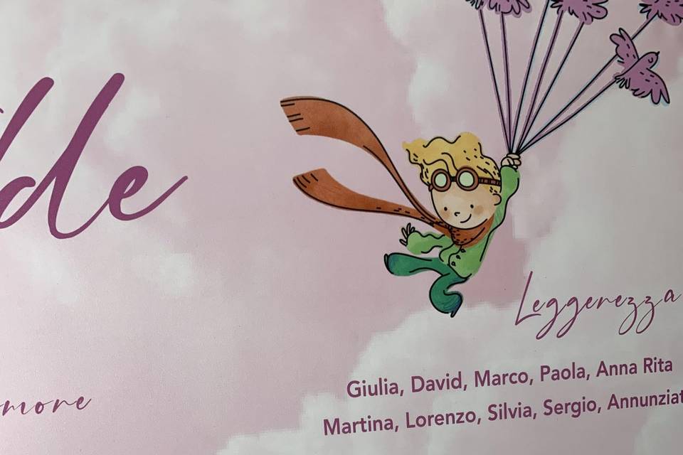 Stampe Grafiche