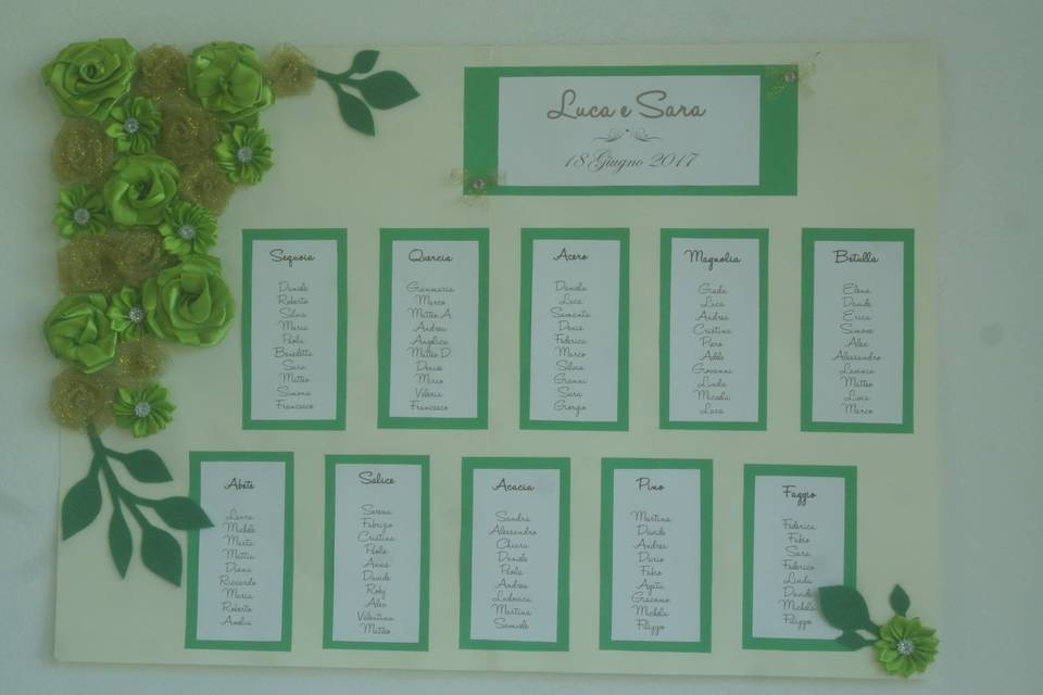 Tableau Mariage Verde