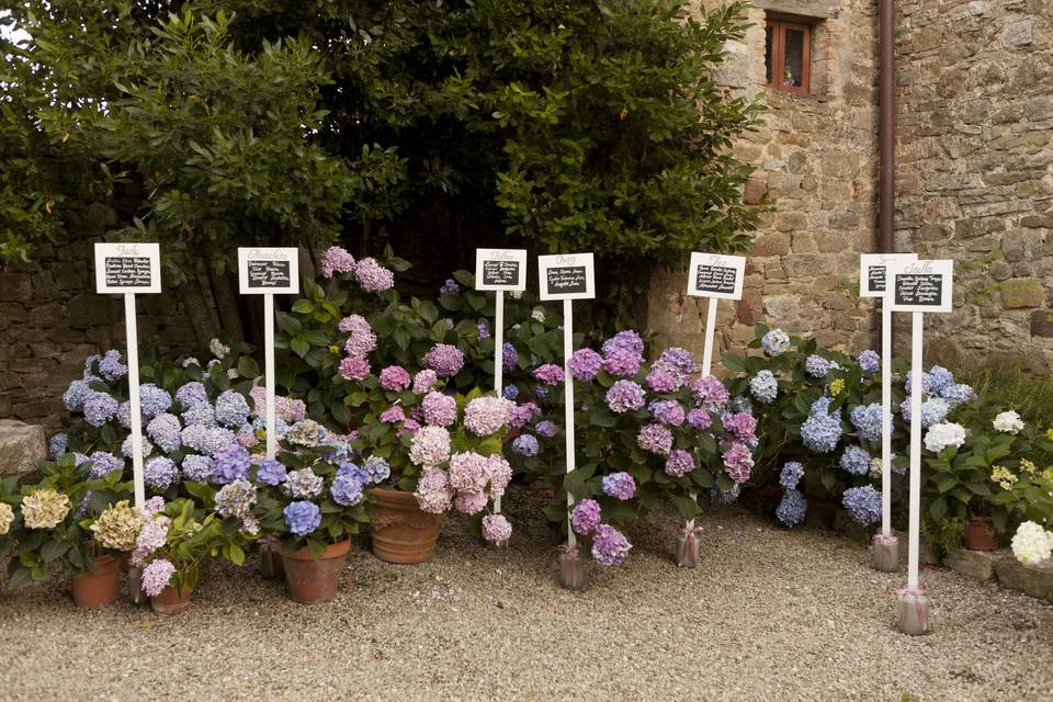 Tableau de mariage