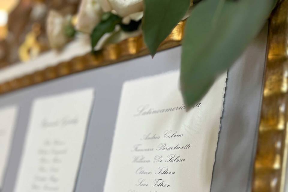 Tableau Mariage