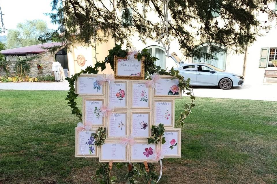 Tableau matrimonio