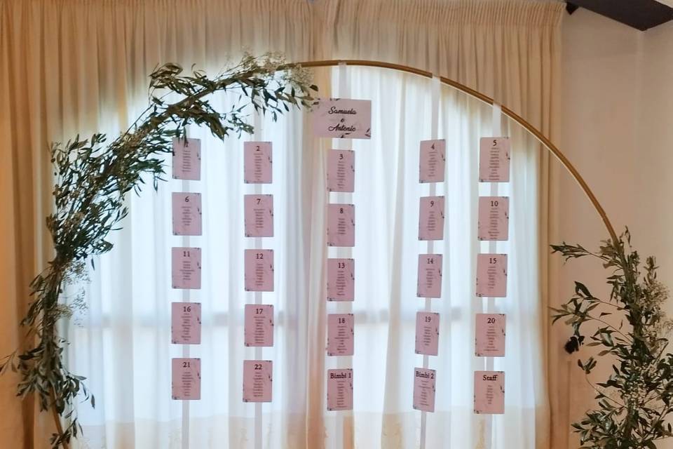 Tableau