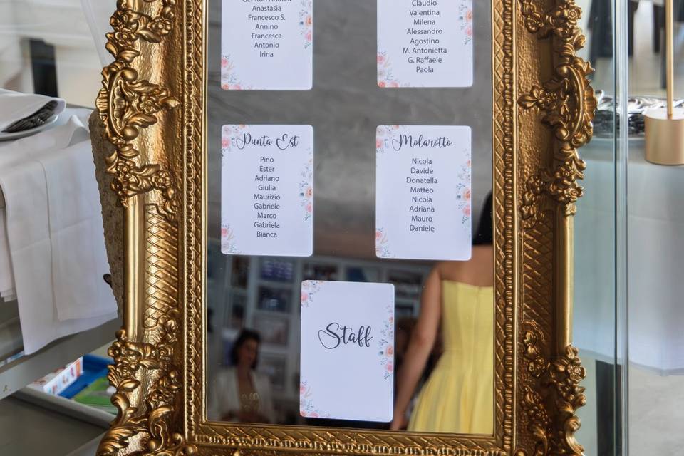 Tableau Mirror