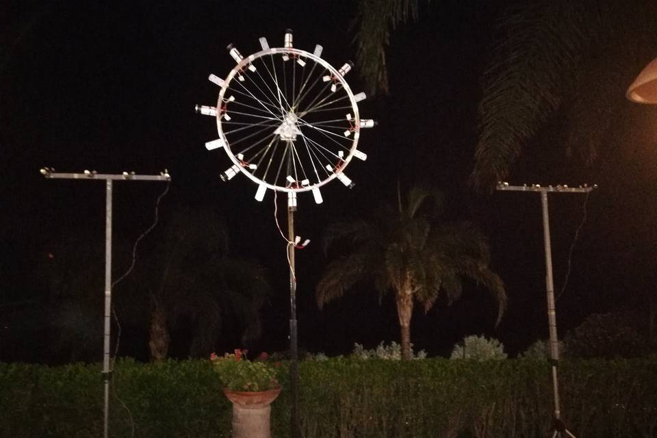 Effetto ruota con cascata di f