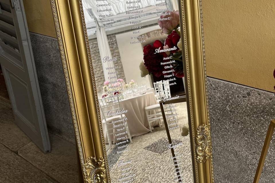 Tableau mariage specchio