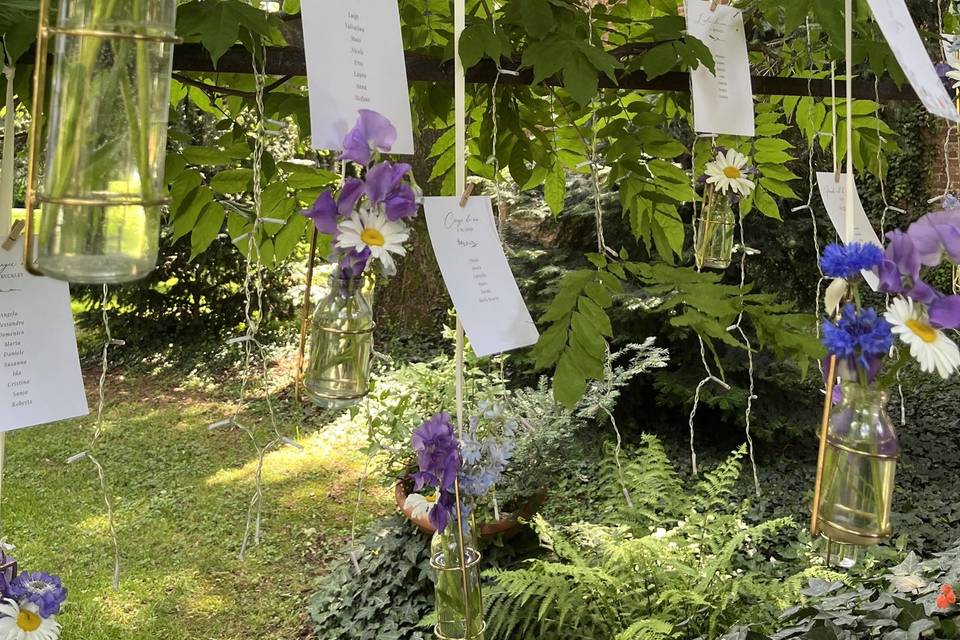 Tableau mariage
