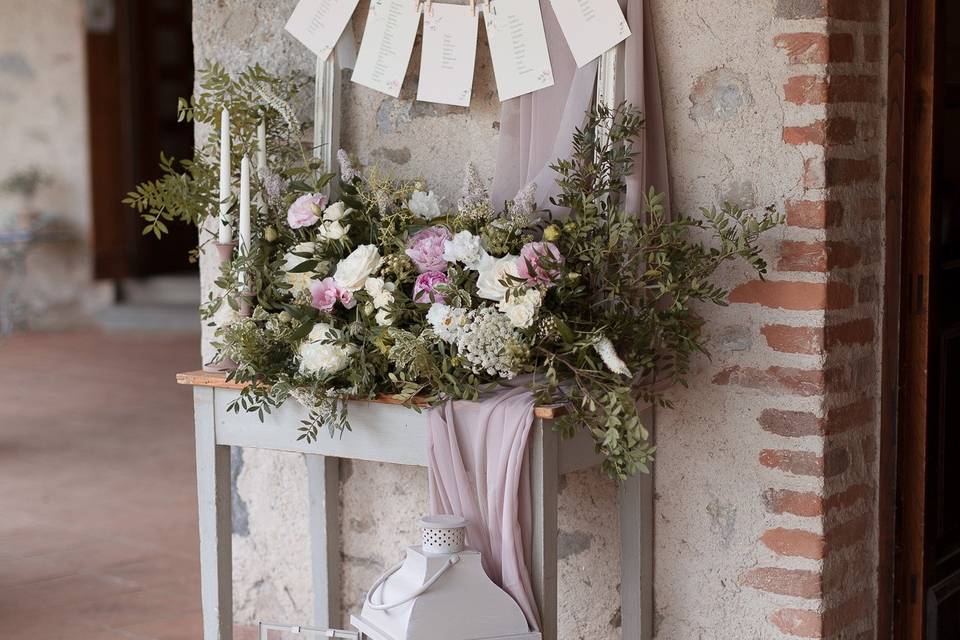 Tableau Manuela&Lisa eventi