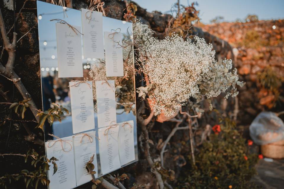 Giardini dei Rodo